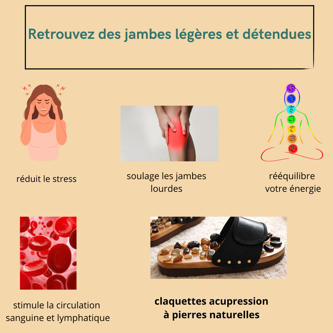 claquettes acupression